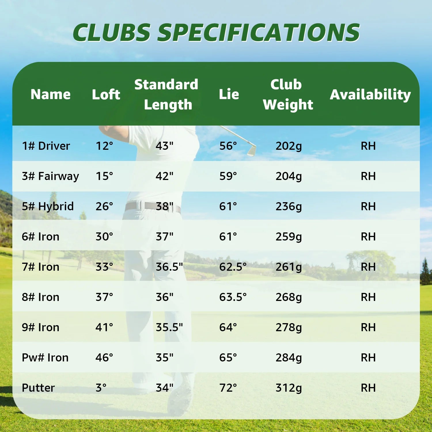 10 Piece Men Or Women  Golf Clubs Set Right Hand  Includes Stand Bag