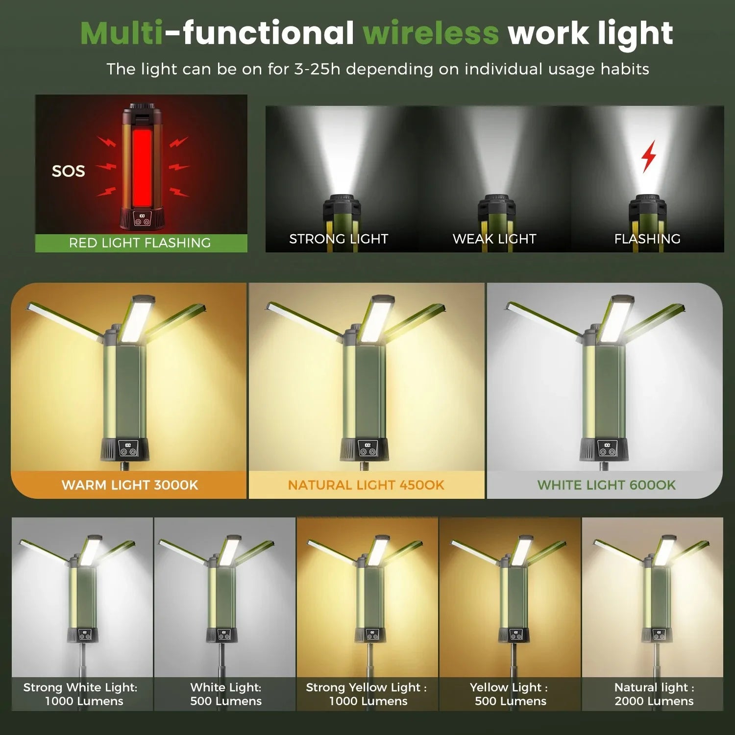 6000mAh Outdoor Camping light COB P50 Lamp Beads Telescopic Rotation Adjustable Dimmable