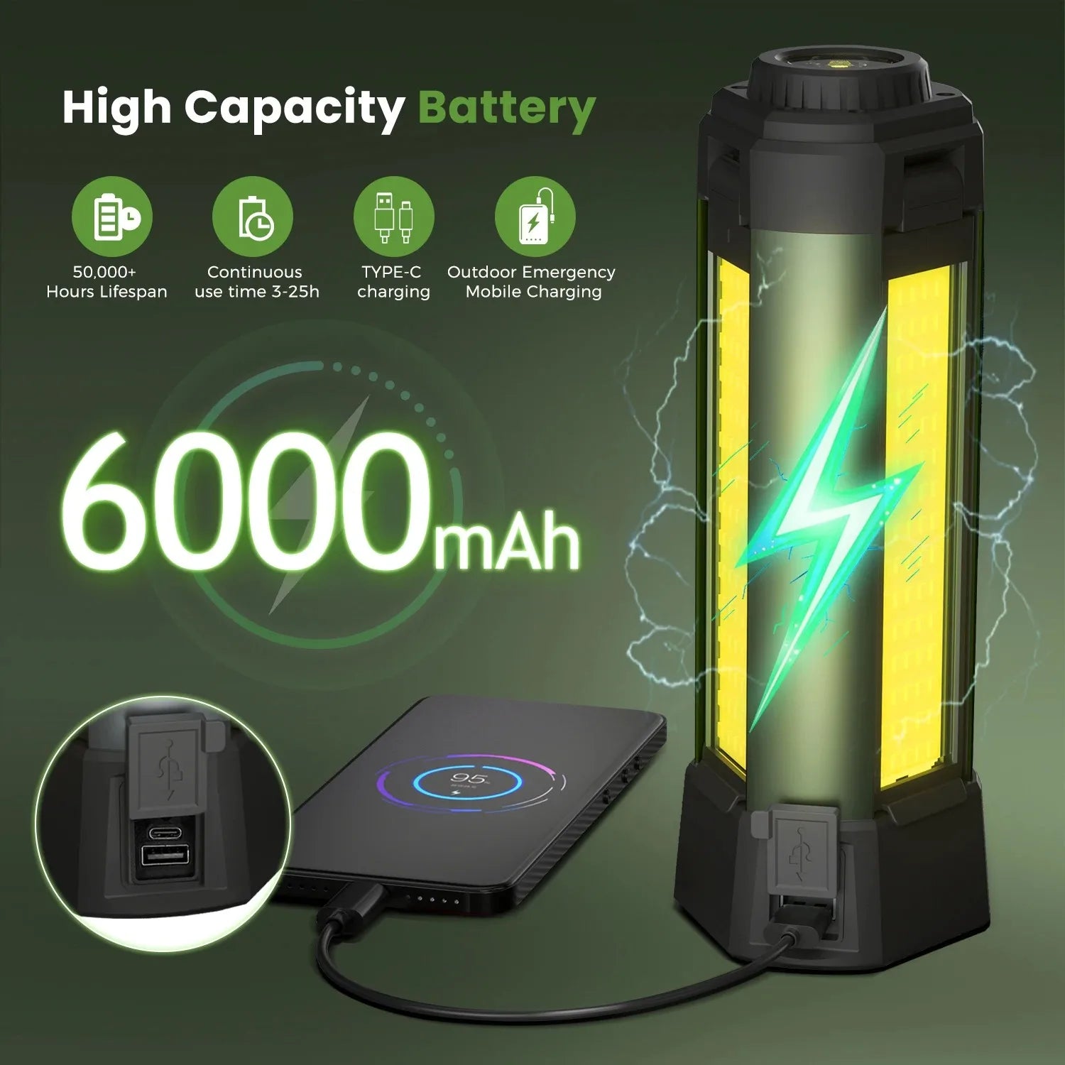 6000mAh Outdoor Camping light COB P50 Lamp Beads Telescopic Rotation Adjustable Dimmable