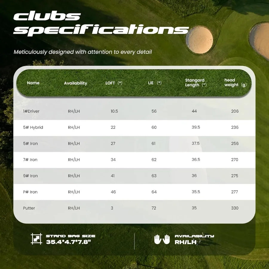 9 Pieces Golf Clubs Set for Men - Set Right/Left Handed